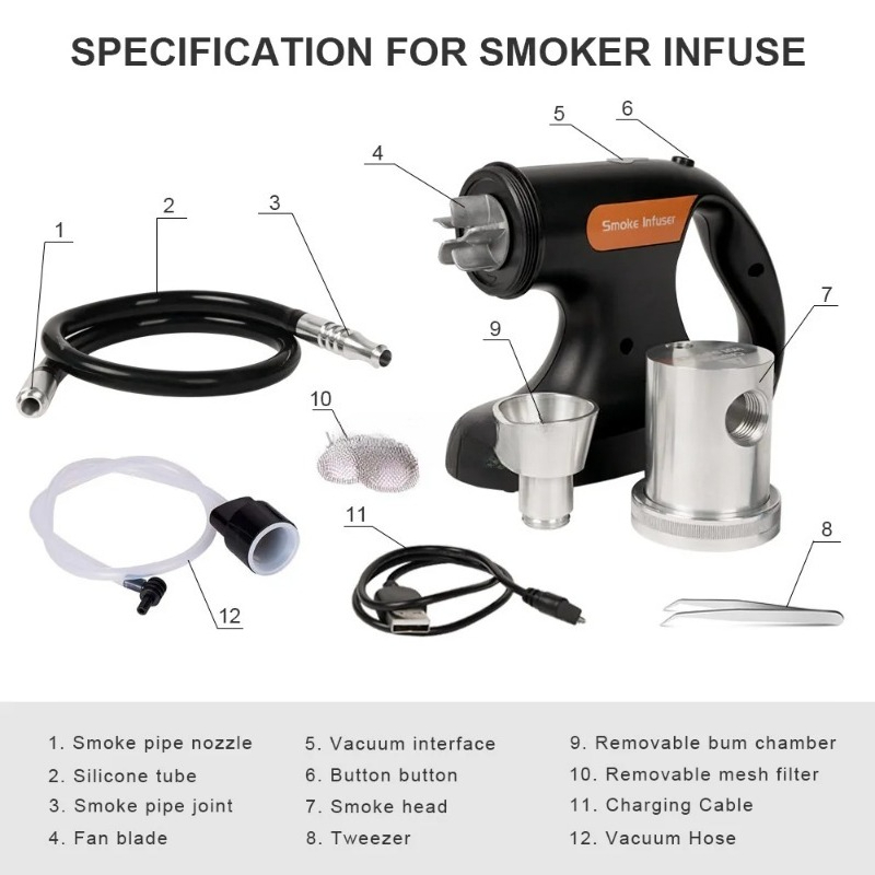 Portable USB Electric Food Smo - Electric Smoker Bbq 评论和价格