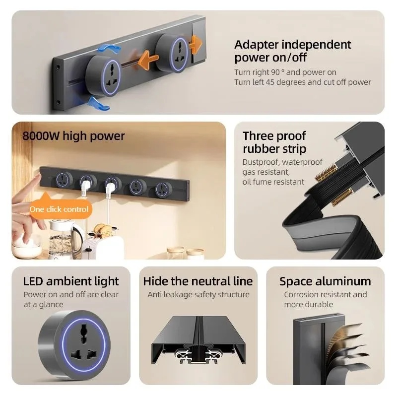 Power Rail Socket Kitchen Expa - Kitchen Appliances Outlet 评论和价格
