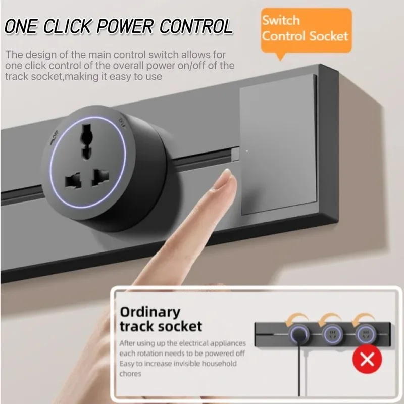 Power Rail Socket Kitchen Expa - Kitchen Appliances Outlet 评论和价格